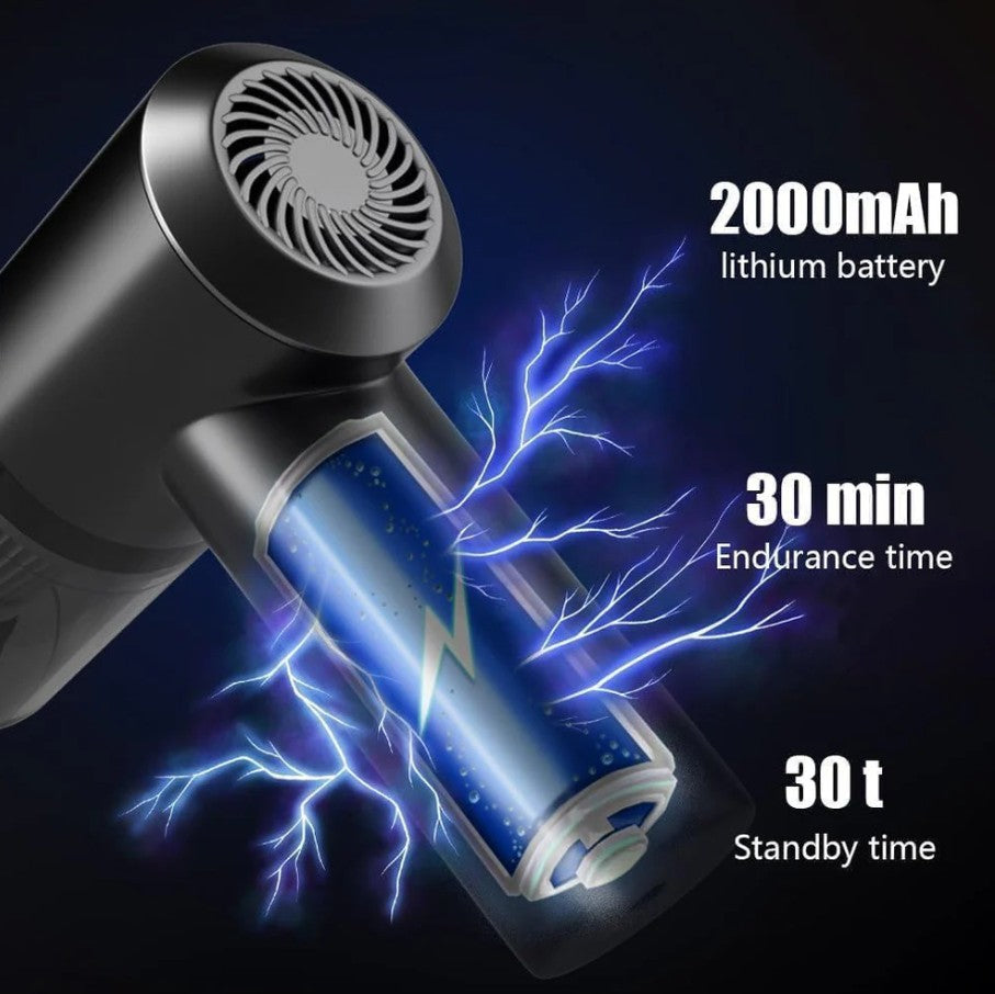 3 IN 1 Portable Car Vaccum Cleaner